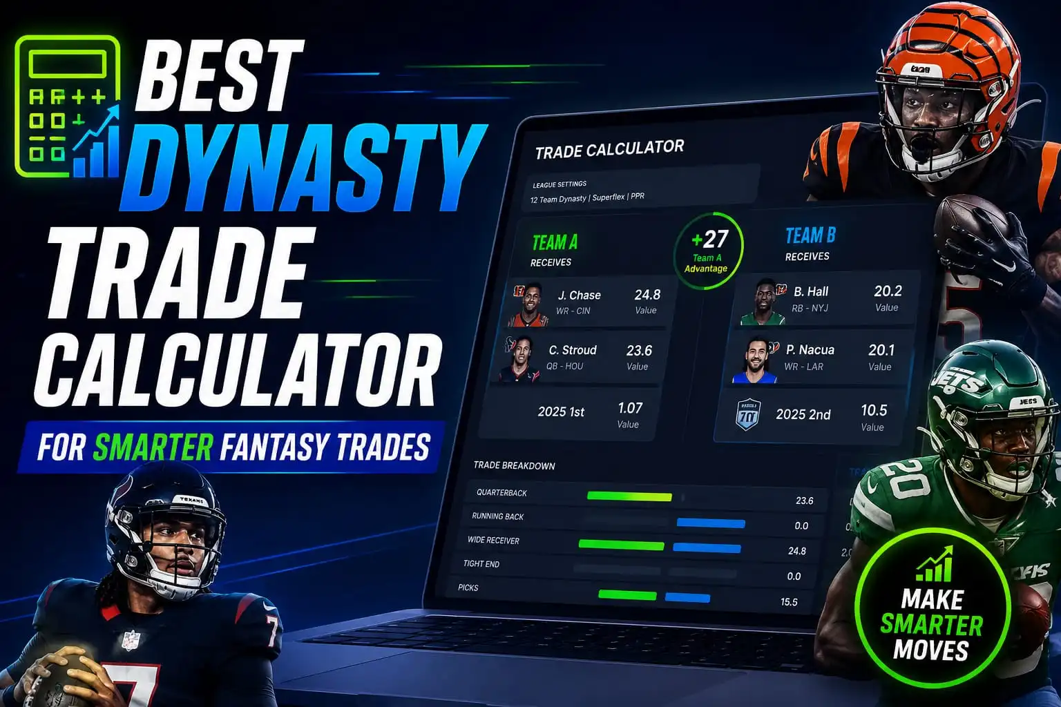 Best-Dynasty-Trade-Calculator-for-Smarter-Fantasy-Trades.