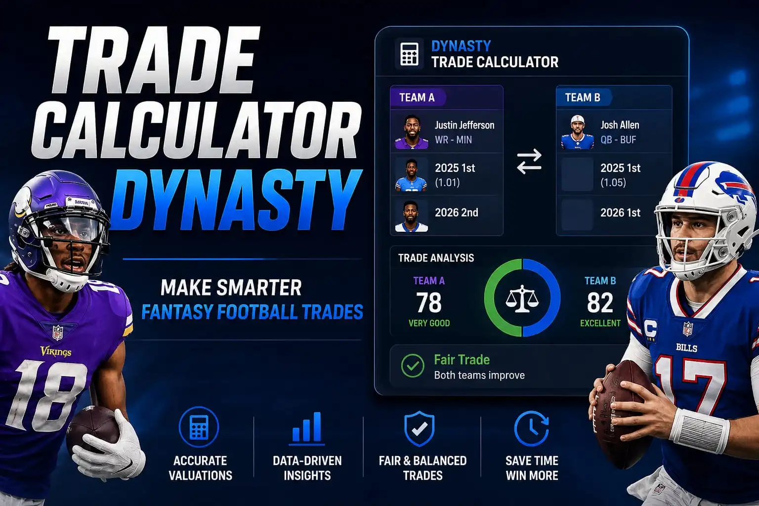 Trade-Calculator-Dynasty