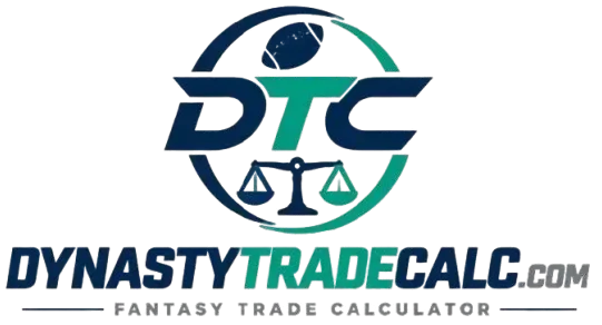 dynastytradecalc.com