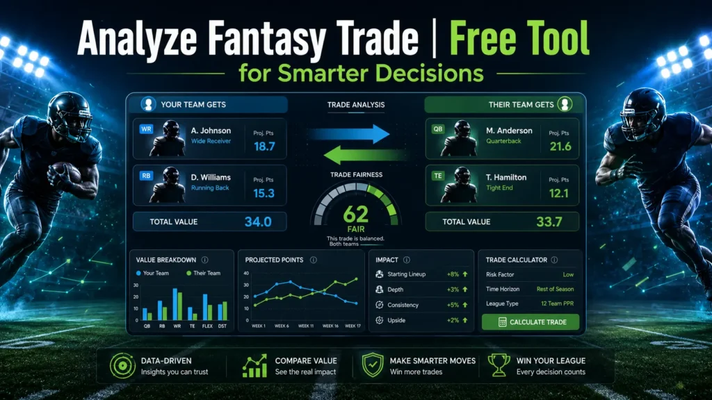Analyze Fantasy Trade | Free Tool for Smarter Decisions