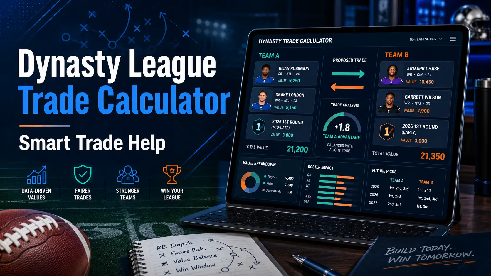 Dynasty-League-Trade-Calculator-Smart-Trade-Help