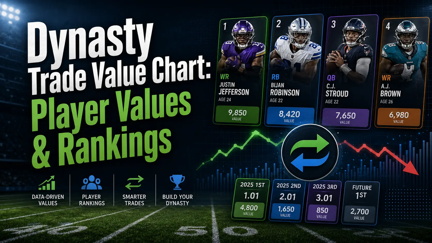 Dynasty-Trade-Value-Chart-Player-Values-Rankings