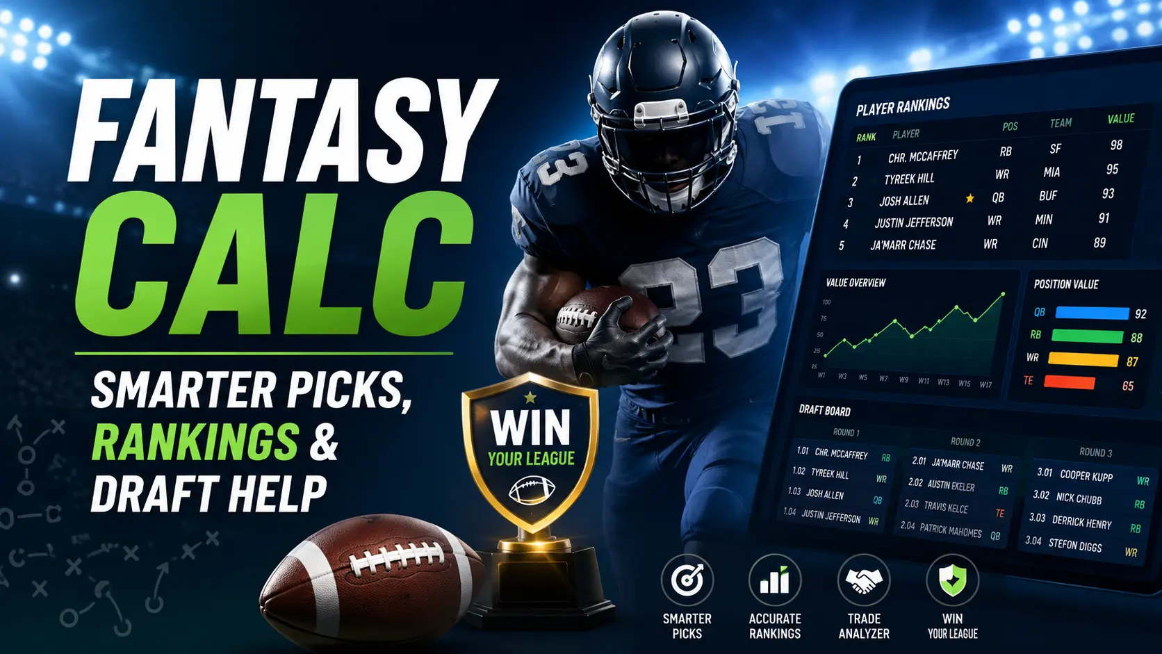 Fantasy-Calc-Smarter-Picks-Rankings-Draft-Help