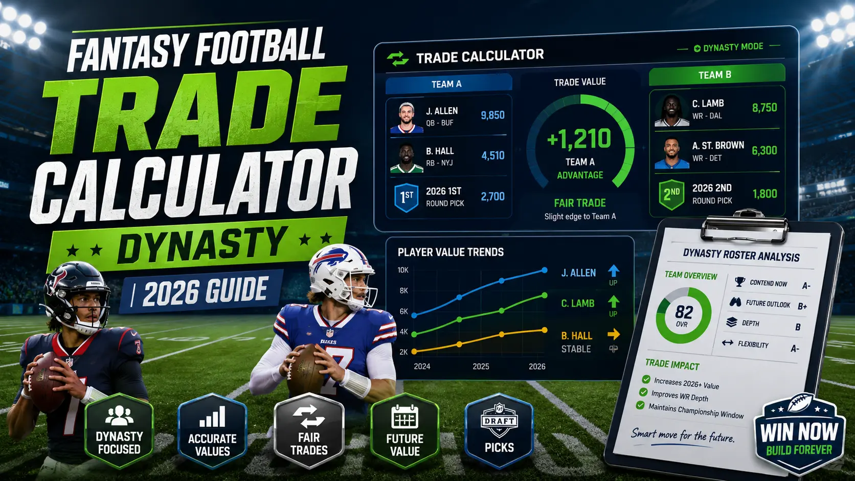 Fantasy-Football-Trade-Calculator-Dynasty-2026-Guide