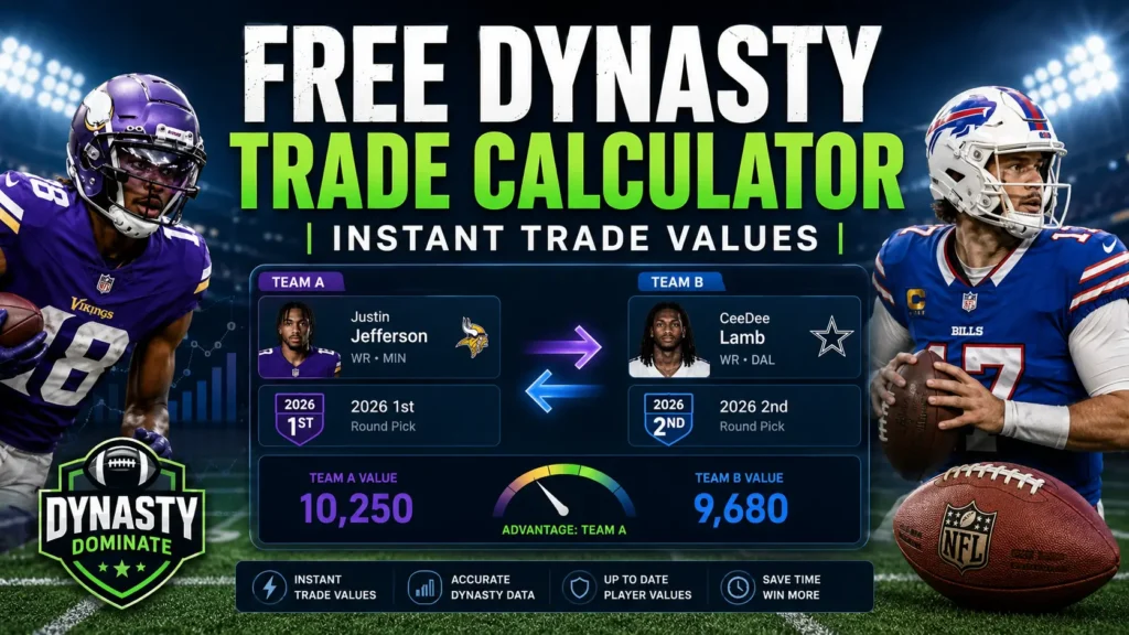 Free Dynasty Trade Calculator | Instant Trade Values