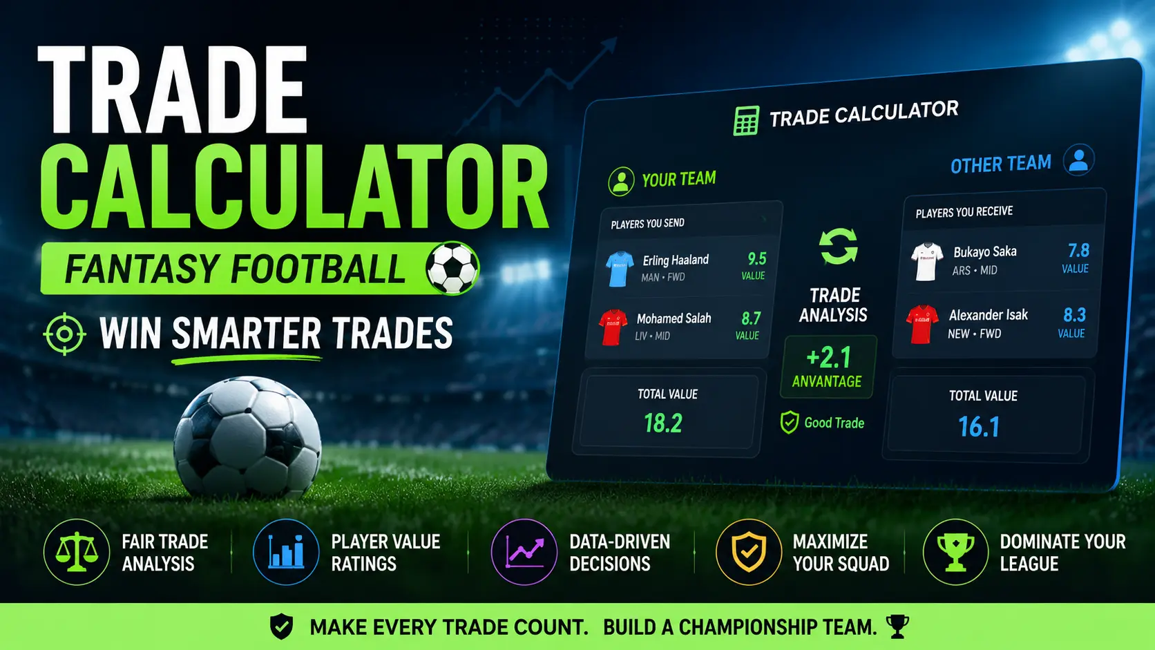 Trade-Calculator-Fantasy-Football-Win-Smarter-Trades
