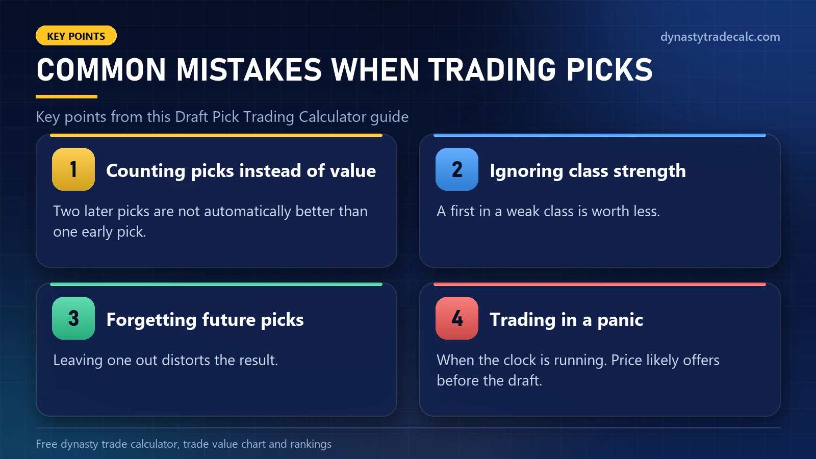 Draft Pick Trading Calculator: common mistakes when trading picks - counting picks instead of value, ignoring class strength, forgetting future picks, trading in a panic