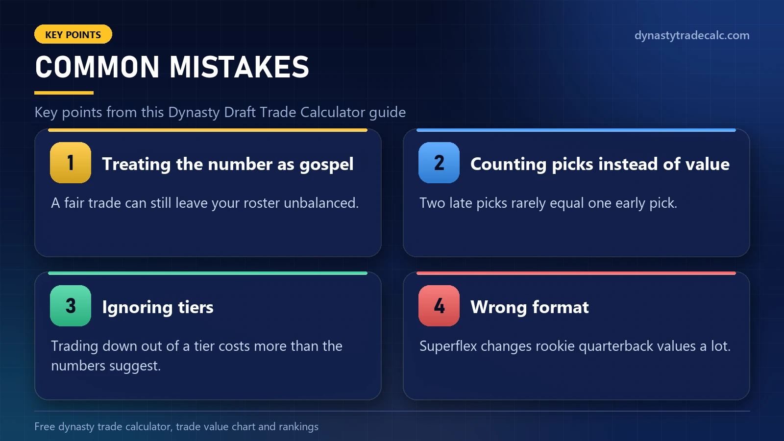 Dynasty Draft Trade Calculator: common mistakes - treating the number as gospel, counting picks instead of value, ignoring tiers, wrong format
