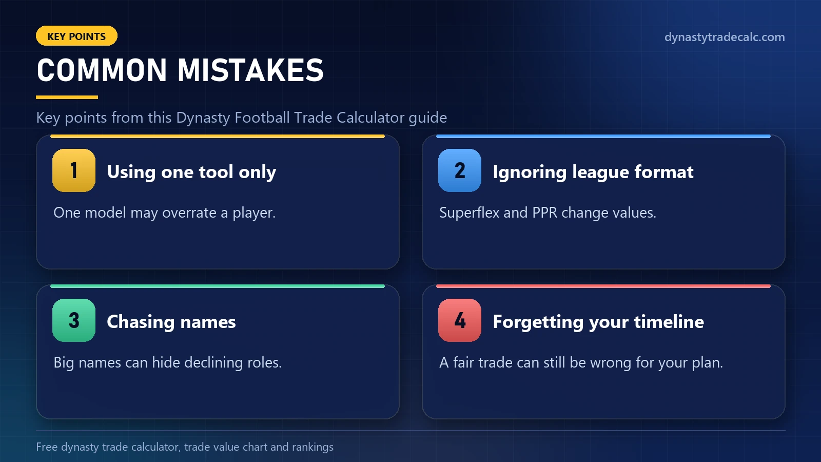 Dynasty Football Trade Calculator: common mistakes - using one tool only, ignoring league format, chasing names, forgetting your timeline