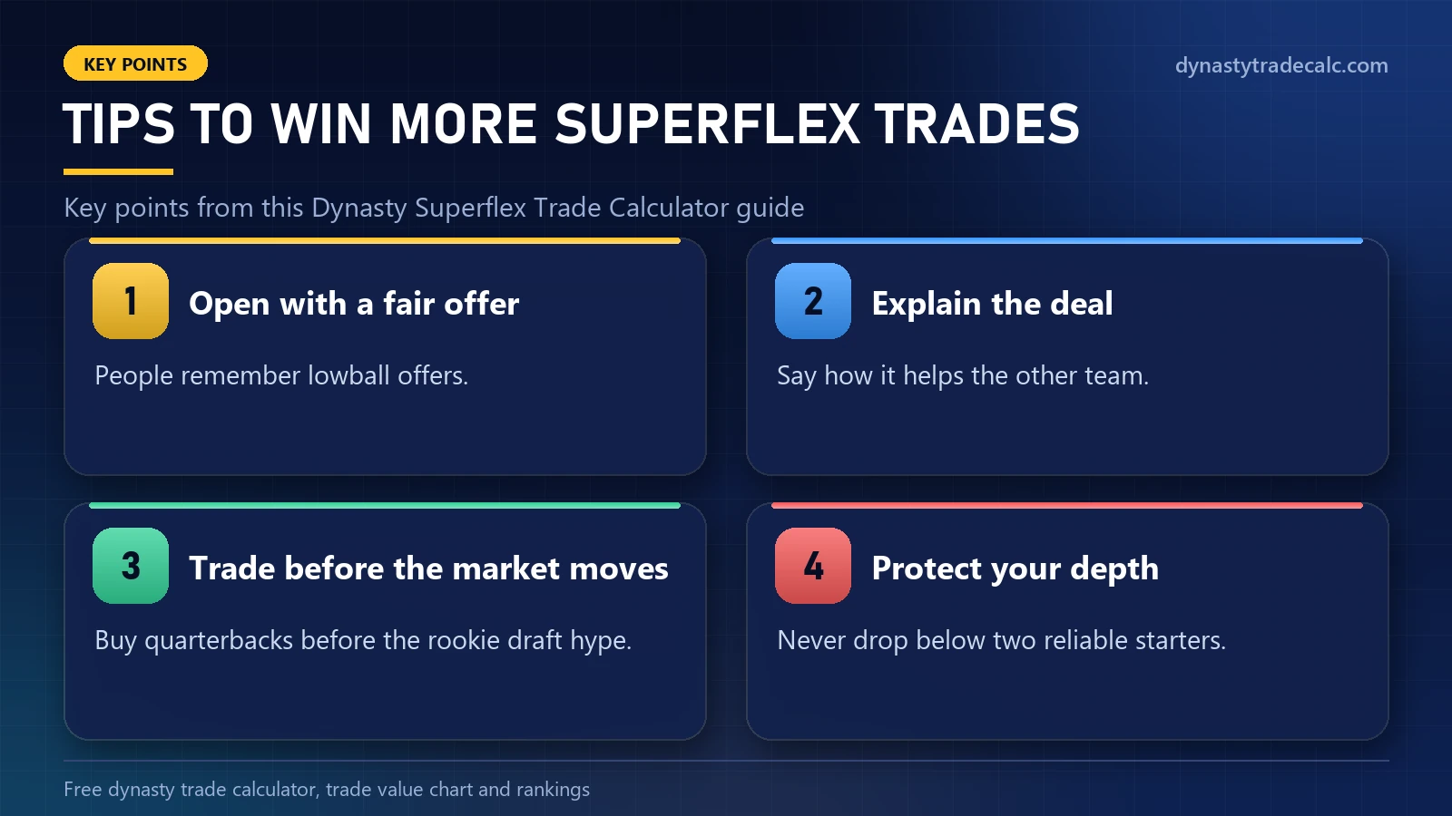 Dynasty Superflex Trade Calculator: tips to win more superflex trades - open with a fair offer, explain the deal, trade before the market moves, protect your depth