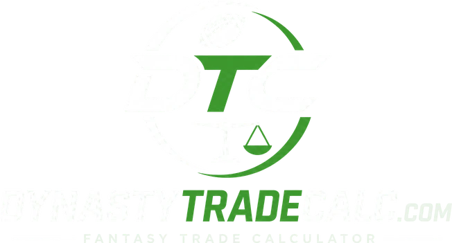 dynastytradecalc.com