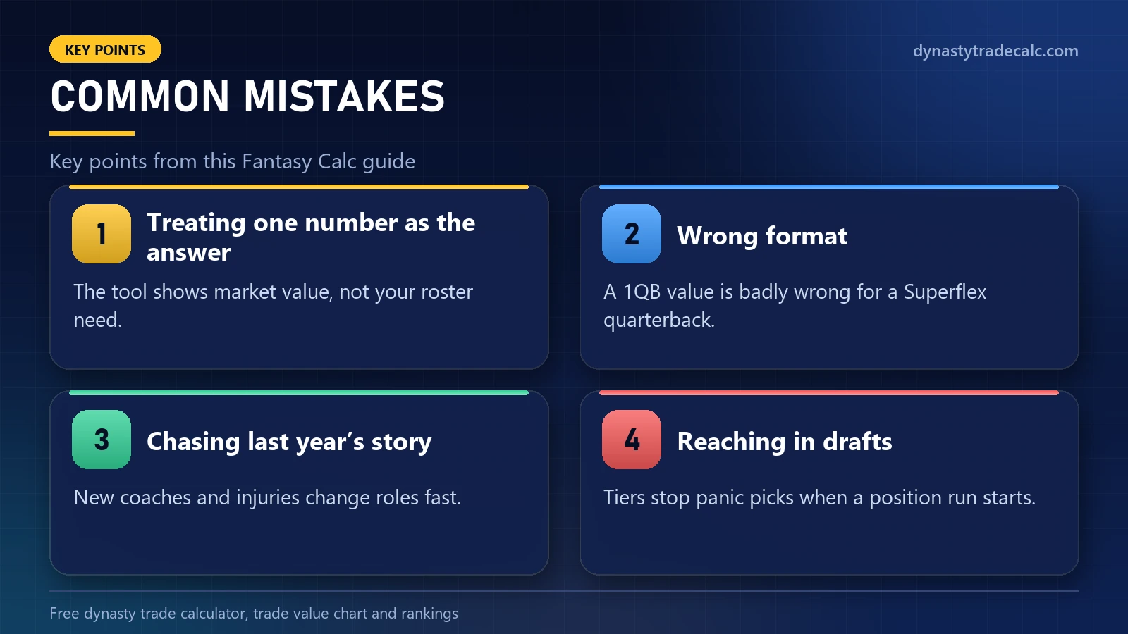 Fantasy Calc: common mistakes - treating one number as the answer, wrong format, chasing last year’s story, reaching in drafts
