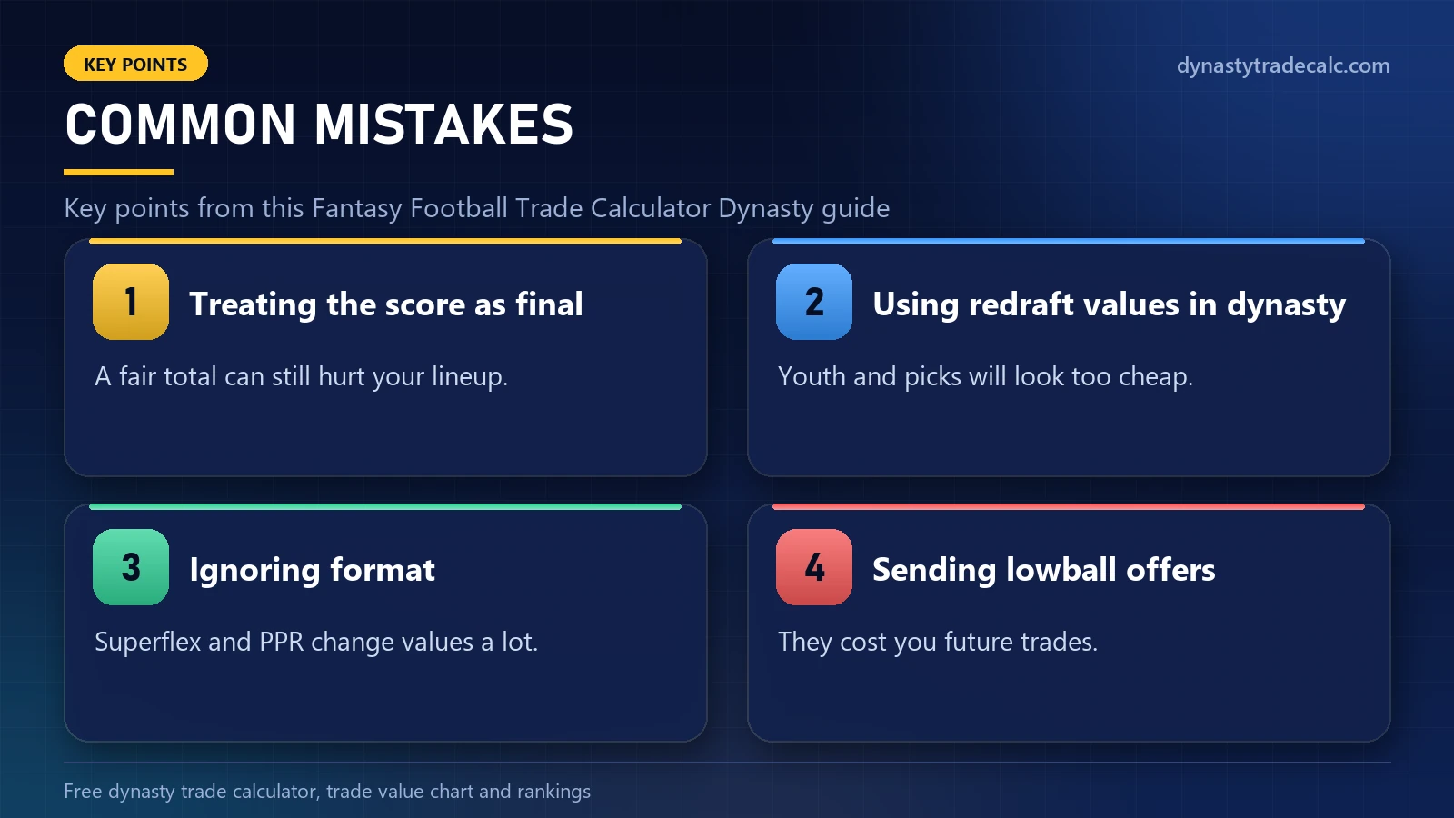 Fantasy Football Trade Calculator Dynasty: common mistakes - treating the score as final, using redraft values in dynasty, ignoring format, sending lowball offers