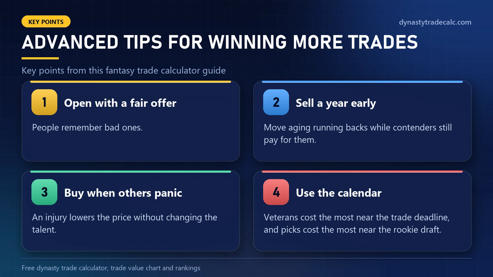 Fantasy trade calculator: advanced tips for winning more trades - open with a fair offer, sell a year early, buy when others panic, use the calendar