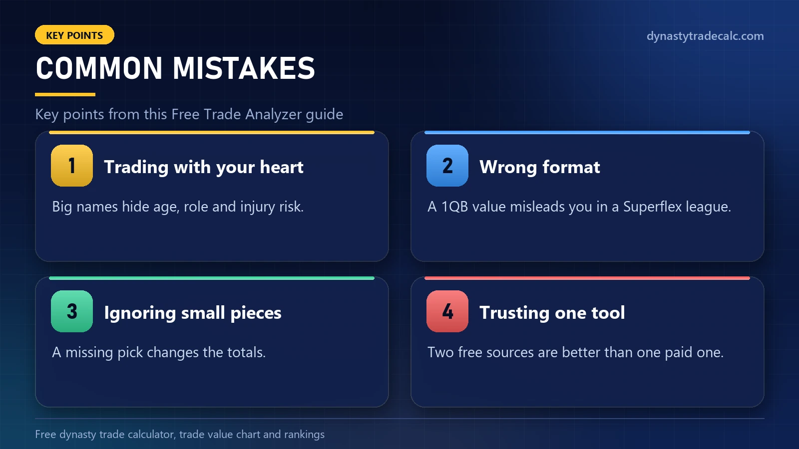 Free Trade Analyzer: common mistakes - trading with your heart, wrong format, ignoring small pieces, trusting one tool