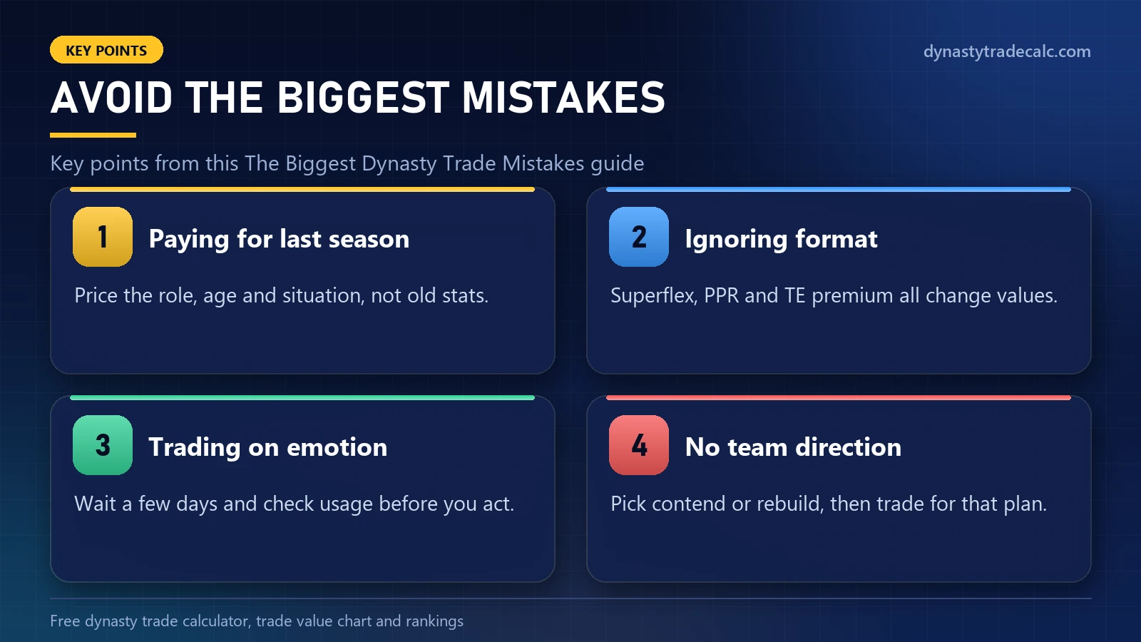 The Biggest Dynasty Trade Mistakes: avoid the biggest mistakes - paying for last season, ignoring format, trading on emotion, no team direction