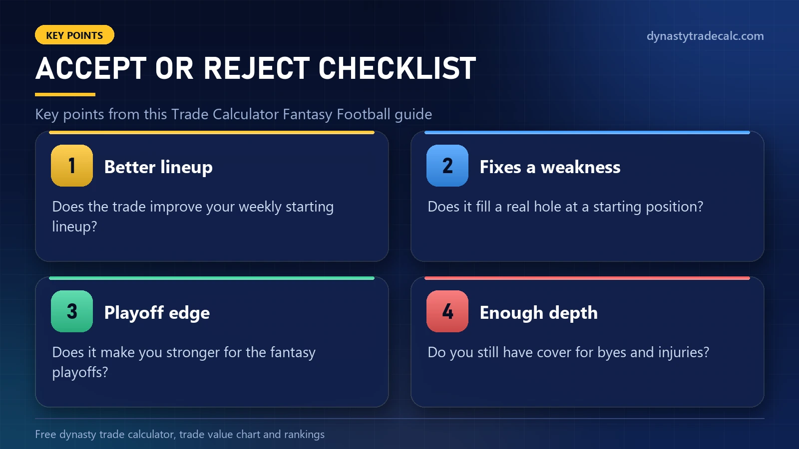 Trade Calculator Fantasy Football: accept or reject checklist - better lineup, fixes a weakness, playoff edge, enough depth